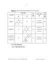 Bước đầu nghiên cứu thành phần hoá học của lá cây đơn tướng quân syzygium formosum wall họ myrtaceae ở thái nguyên