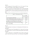 Sử dụng một số phần mềm tin học và phương pháp dạy học phức hợp để thiết kế bài giảng điện tử phần hóa hữu cơ lớp 11 chương trình cơ bản