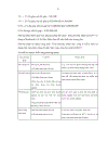 Nâng cao khả năng vận dụng tính trọng yếu trong kiểm toán báo cáo tài chính của hoạt động kiểm toán độc lập tại Việt Nam