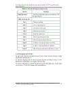 Kế hoạch phát triển thị trường gạo của công ty Angimex tại Thành phố Long xuyên giai đoạn 2008 2012