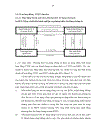 Sử dụng điện SWIFT để hạn chế rủi ro trong các phương thức thanh toán quốc tế tại BIDV