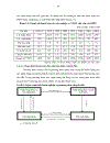 Sử dụng điện SWIFT để hạn chế rủi ro trong các phương thức thanh toán quốc tế tại BIDV