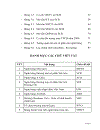 Hoạch định chiến lược kinh doanh Ngân hàng TMCP Sài Gòn giai đoạn 2008 2013