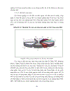 Chiến lược phát triển của Tổng công ty Điện tử và Tin học Việt Nam đến năm 2015