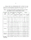 Cơ sở khoa học về chiến lược hỗ trợ xuất khẩu cho các hợp tác xã và các doanh nghiệp vừa và nhỏ Việt Nam