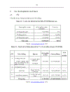 Chiến lược phát triển công ty Tường An đến năm 2015