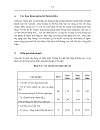 Chiến lược phát triển công ty Tường An đến năm 2015