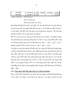 Tăng cường hoạt động quảng cáo thương mại nhằm đẩy mạnh xuất khẩu mặt hàng dệt may Việt Nam vào thị trường EU