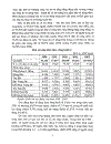 Giải pháp phát triển thương mại thị trường nhẳm góp phần chuyển đổi cơ cấu lao động nông nghiệp nông thôn