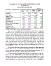 Giải pháp phát triển thương mại thị trường nhẳm góp phần chuyển đổi cơ cấu lao động nông nghiệp nông thôn