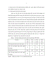 Các giải pháp góp phần nâng cao năng lực cạnh tranh của ngành du lịch tỉnh Khánh Hòa đến năm 2015