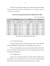 Phát triển du lịch Lâm Đồng đến năm 2020