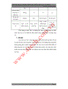 Hệ thống pha màu tự động dùng plc s7 200