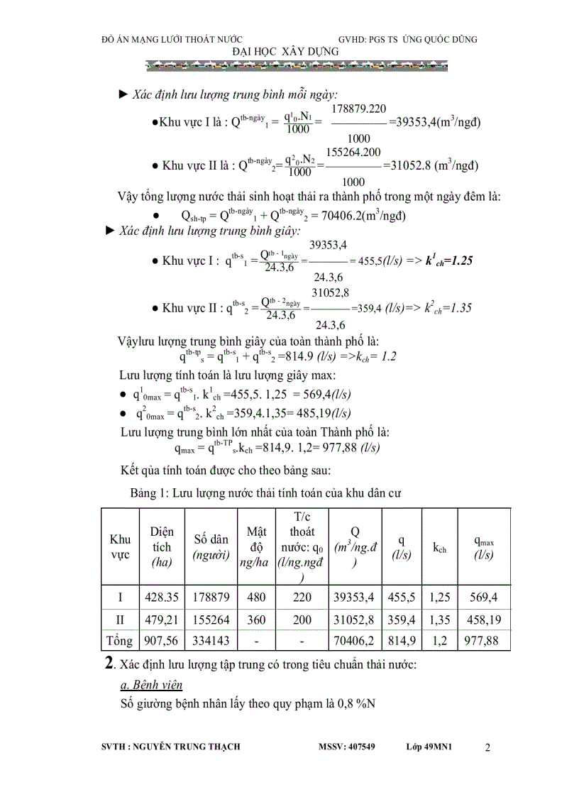 Mạng lưới thoát nước