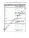 Nghiên cứu chuyển đổi phần mềm grass từ nền unix lên windows