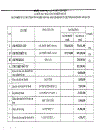 Nghiên cứu các hệ thống tính toán hệ năng cao và ứng dụng mô phỏng vật liệu vi mô Module chống lỗi