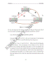 Xây dựng một traffic balancing layer 2 trên nền softswitch