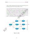 Xây dựng một traffic balancing layer 2 trên nền softswitch