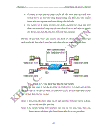 Xây dựng một traffic balancing layer 2 trên nền softswitch