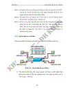 Xây dựng một traffic balancing layer 2 trên nền softswitch