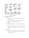 Phát triển phần mềm hướng đối tượng Case Study iCoot