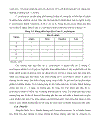 Ứng dụng phương pháp PCR POLYMERASE CHAIN REACTION và phương pháp nuôi cấy để khảo sát sự nhiễm vi sinh vật gây bệnh trong thực phẩm đường phố