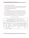 Thiết kế hệ thống HACCP cho mặt hàng cá tra fillet đông lạnh