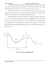 Xây dựng quy trình phát hiện ESCHERICHIA COLI trong thực phẩm bằng phương pháp PCR POLYMERASE CHAIN REACTION và thử nghiệm ứng dụng