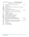 Xây dựng quy trình phát hiện ESCHERICHIA COLI trong thực phẩm bằng phương pháp PCR POLYMERASE CHAIN REACTION và thử nghiệm ứng dụng