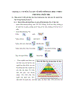 Ứng dụng chiến lược PBL problem based learning giảng dạy một số bài trong chương động lực học chất điểm