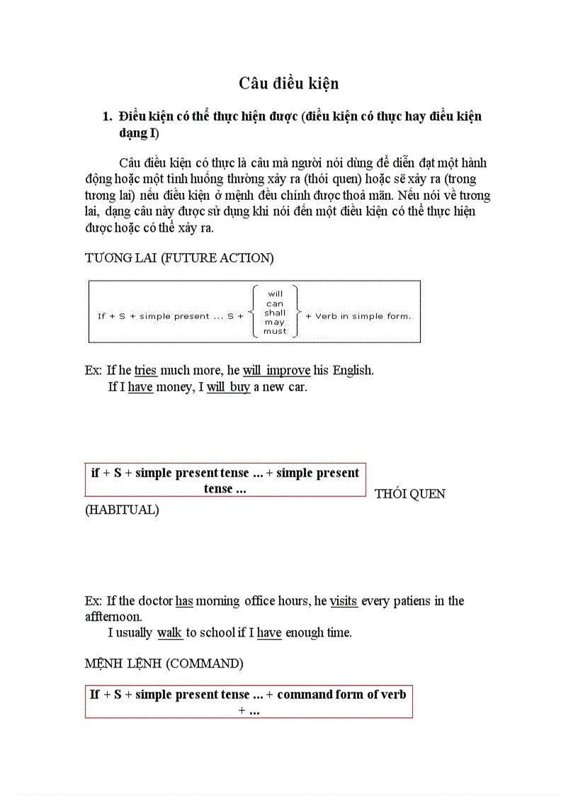 Câu điều kiện trong tiếng anh