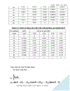 Tính toán tàu kéo cảng 280cv