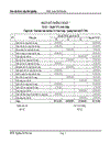 Đề tài hạch toán chi phí sản xuất và tính giá sản phẩm tại công ty TNHH Tiến Thành