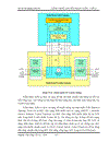 Công Nghệ chuyển mạch nhãn đa giao thức MultiPotocol Label Switching MPLS