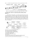 Tìm hiểu về công nghệ mạng đa truy nhập
