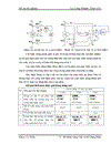 Thiết kế trạm biến áp 110 35 10kv cung cấp điện cho huyện duy tiên tỉnh hà nam