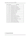 Plc thiết kế trạm trộn bê tông mô phỏng trên wincc