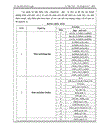 Đồ a n môn học điều khiển logic thiết kế theo yêu cầu thiết kế hệ thống điều chỉnh tự động co cần trục dải liệu