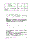 Đánh giá nhu cầu và phương thức cung cấp thông tin thị trường nông sản cho người quản lý và làm chính sách