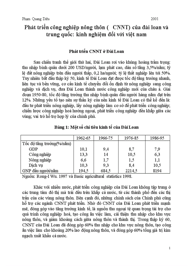Phát triển công nghiệp nông thôn CNNT của đài loan và trung quốc kinh nghiệm đối với việt nam