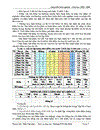 Sử dụng Microsoft Excel trong việc quản lý điểm và hồ sơ học sinh bậc THCS