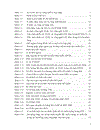 Cong nghe VDSL va kha nang ung dung