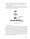 Mạng riêng ảo virtual private network