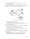 Mạng riêng ảo virtual private network