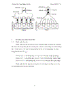 Nghiên cứu hệ thống phun xăng điện tử EFI động cơ 1TR FE trên Toyota Inova G