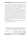 Nâng cao chất lượng hoạt động định giá bất động sản thế chấp tại Ngân hàng Thương mại cổ phần Kỹ thương Việt Nam Techcombank