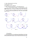 Trực quan hoá một số bài toán quỹ tích là đường tròn bằng lập trình mô phỏng nhằm phát triển tư duy trừu tượng