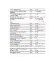 An analysis of key changes under ucp 600 compared to ucp 500 and recommendations for better ucp 600 application