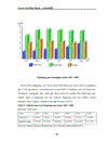 Real situation and Logistics applicability in freight forwarding of Haiphong Port Recommendations to improve performance