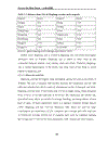 Real situation and Logistics applicability in freight forwarding of Haiphong Port Recommendations to improve performance